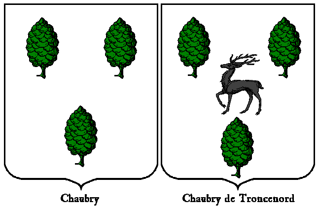 Chaubry